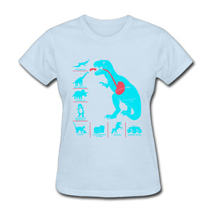 Dinosaur Food Chain 100% Cotton T-shirts Multiple Color Options